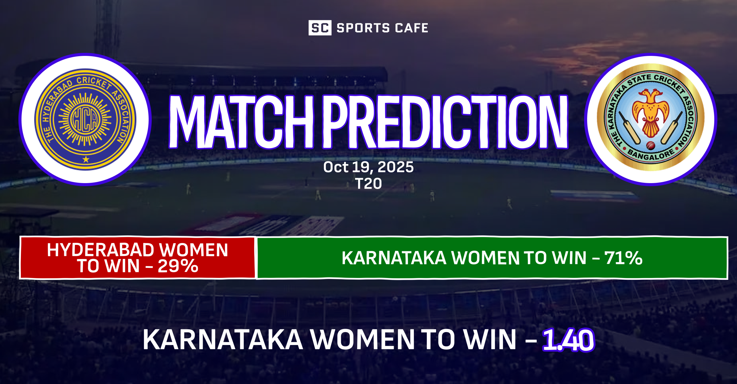 Hyderabad-W vs Karnataka-W